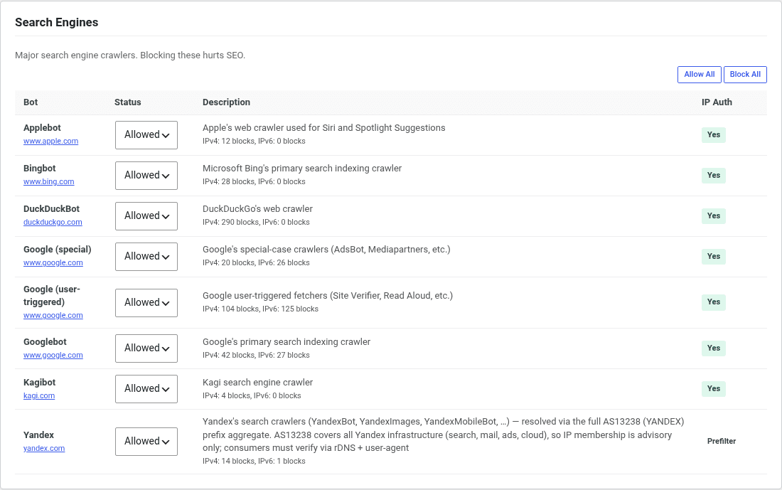 Witen Blocker bot settings in WordPress, with individual allow or block controls for search-engine crawlers